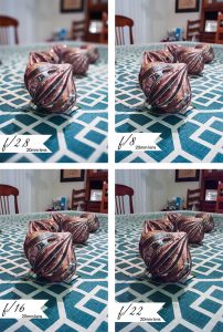Learning aperture